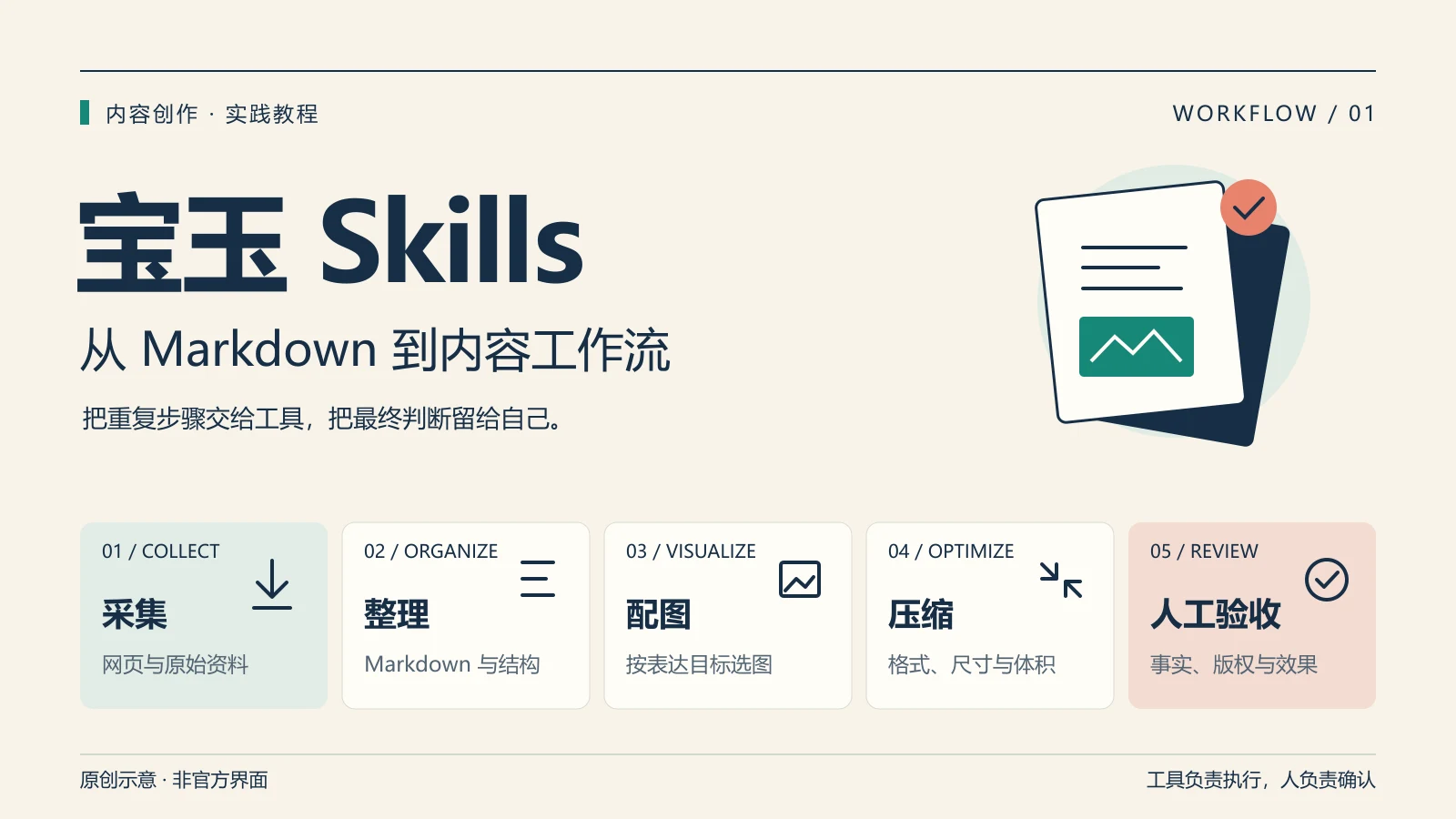 宝玉 Skills 实战教程:从安装到搭建 AI 内容工作流