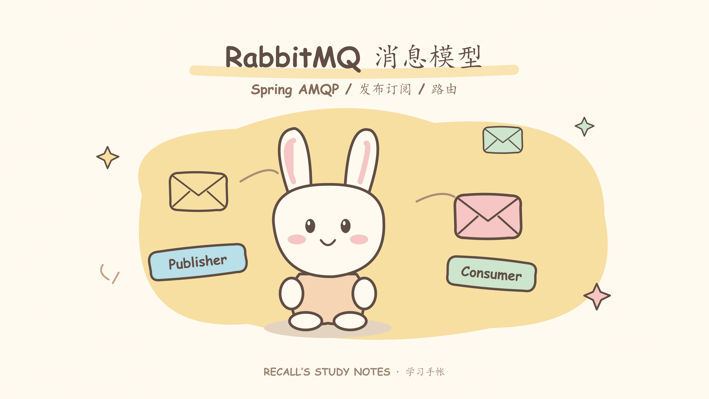 RabbitMQ